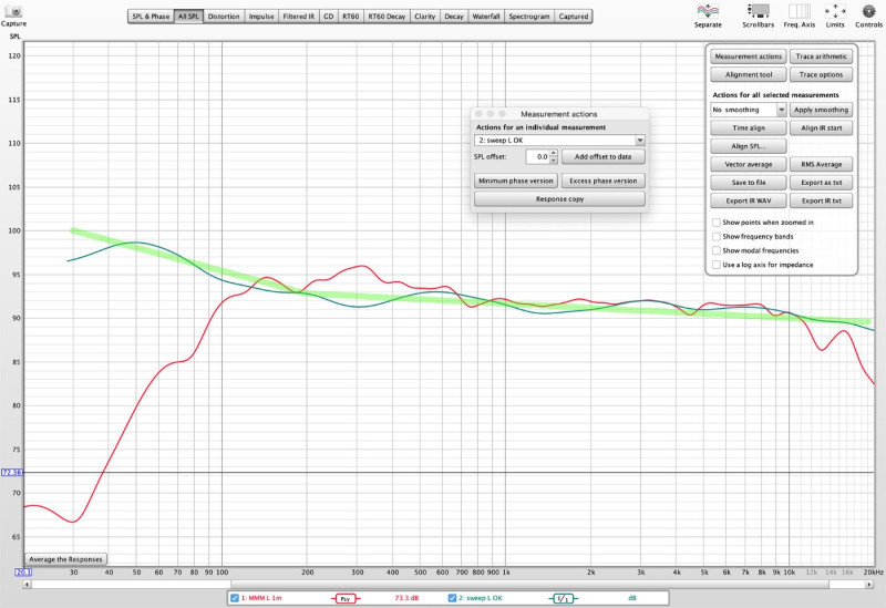 _MMM1m-Vs-Sweep.jpg