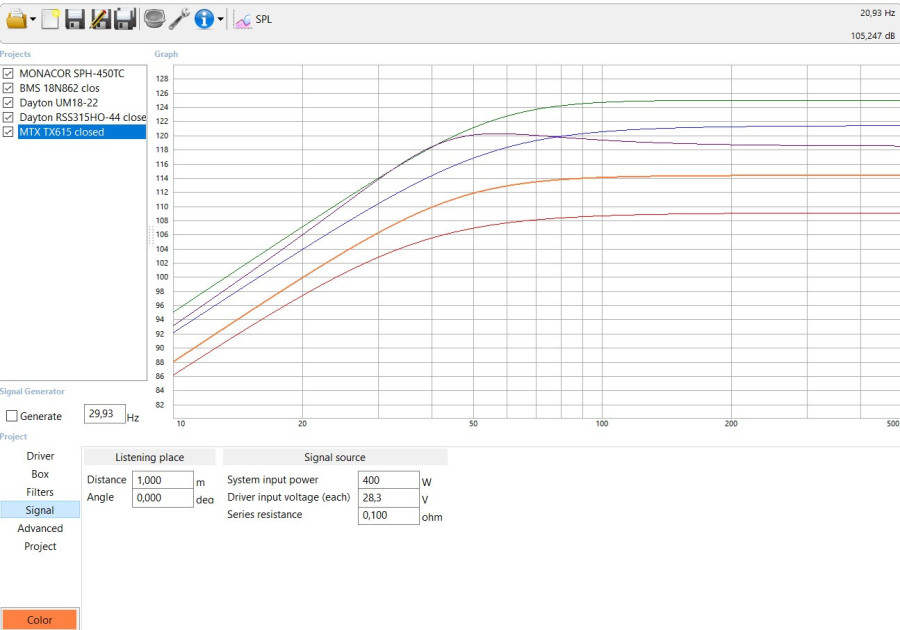 Clos-sub-Fr Xmax or Pmax.jpg