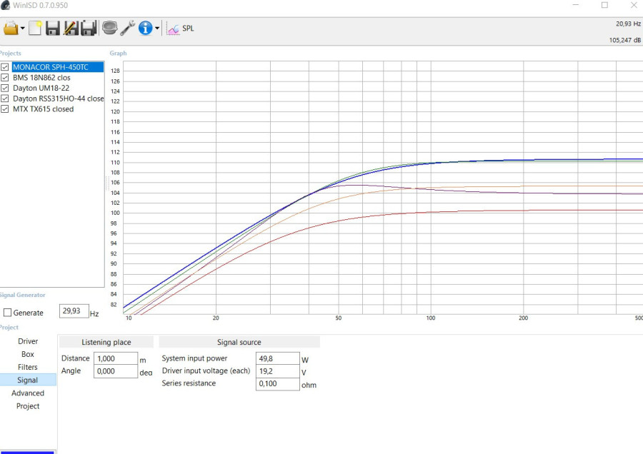 Clos-sub-Fr 50W.jpg