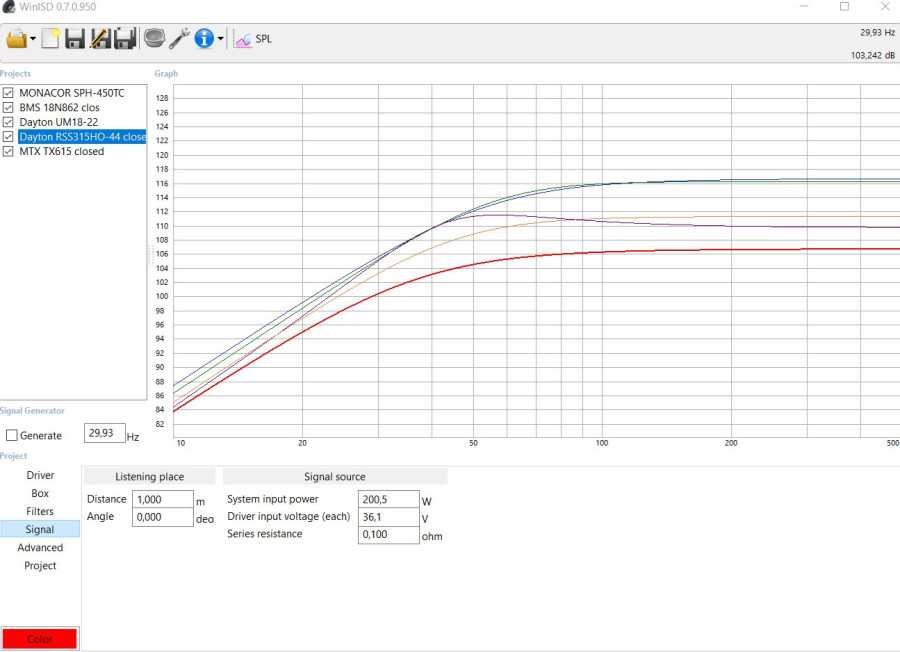 Clos-sub-Fr 200W.jpg