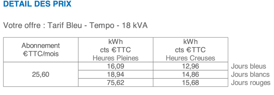 EDF TEMPO TTC.png