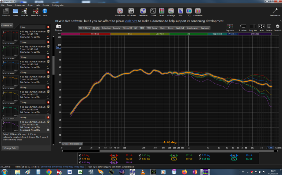 0-90 deg SB17 SB26adc.png