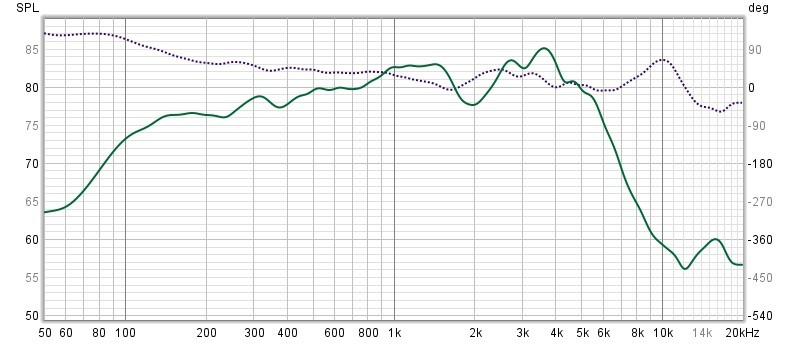 8°S21bis.jpg