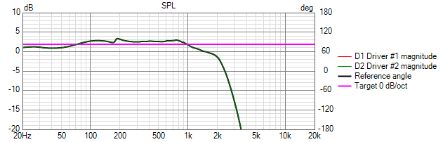 BSC Coax Filtre Kro modif 2.png