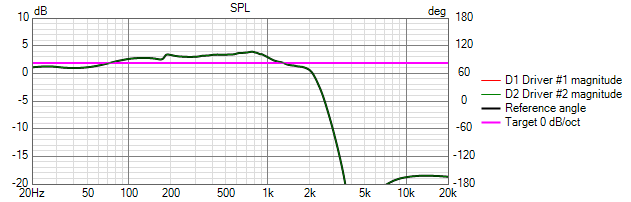 BSC Coax Filtre Kro modif.png