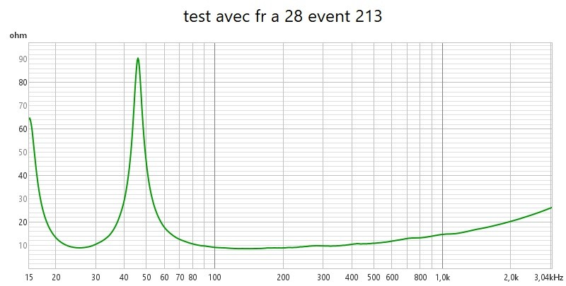 test a28 event 213.jpg