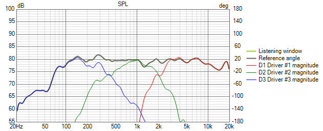 Filtre finalisé v3 SPL.png