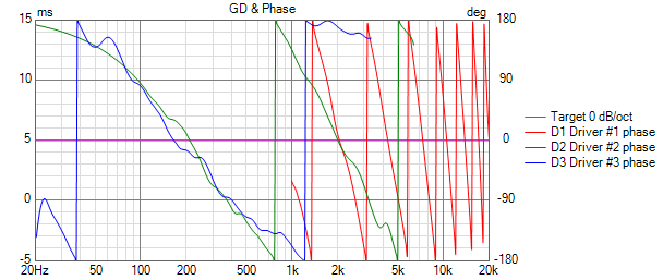 Filtre finalisé v3 GD+Phase.png