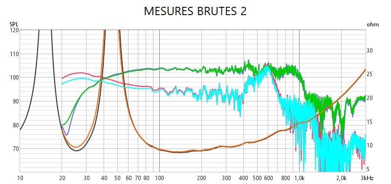 MESURES BRUTES 2.jpg
