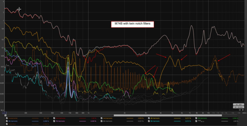 M74B twin notch filters distorsion.jpg