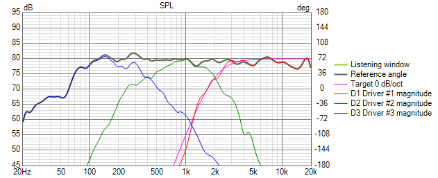 Filtre finalisé v4 SPL.png