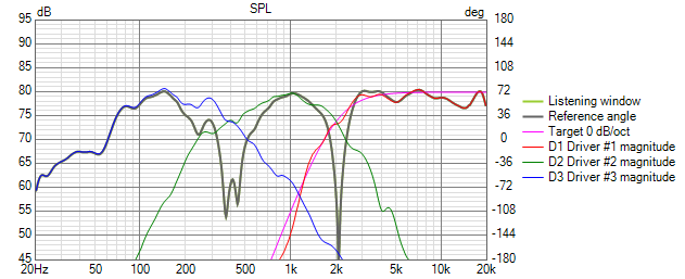 Filtre finalisé v4 SPL reverse.png