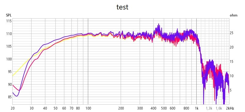 test event.jpg
