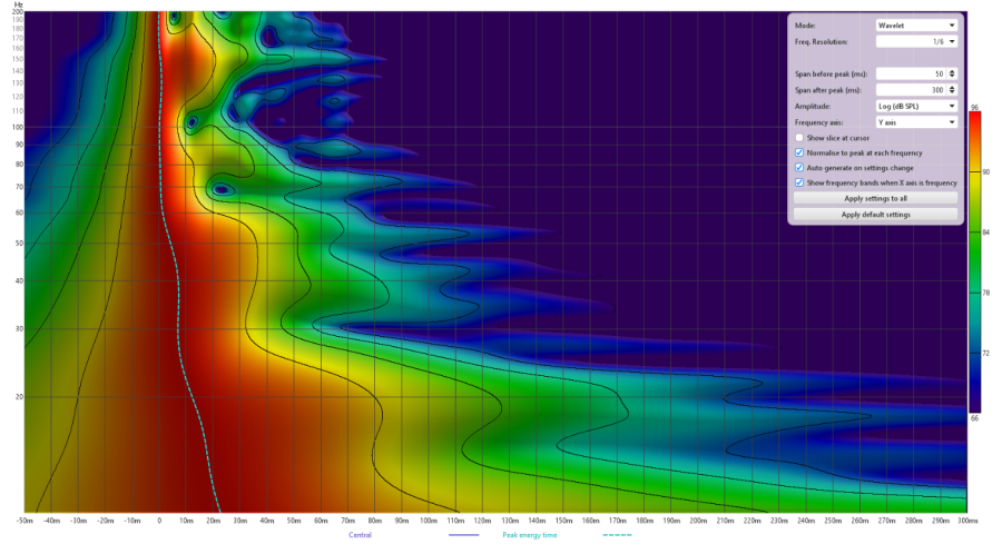 SpectroSansTraitAr.png
