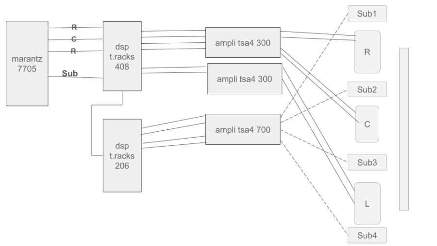 Audio Diagramme.png