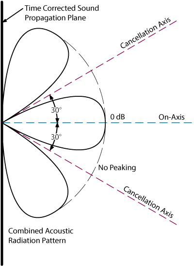 n160fig2.png