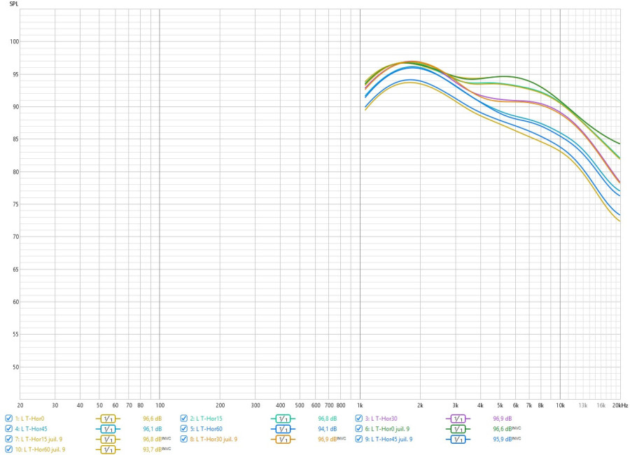 Mesure T ext-int.jpg