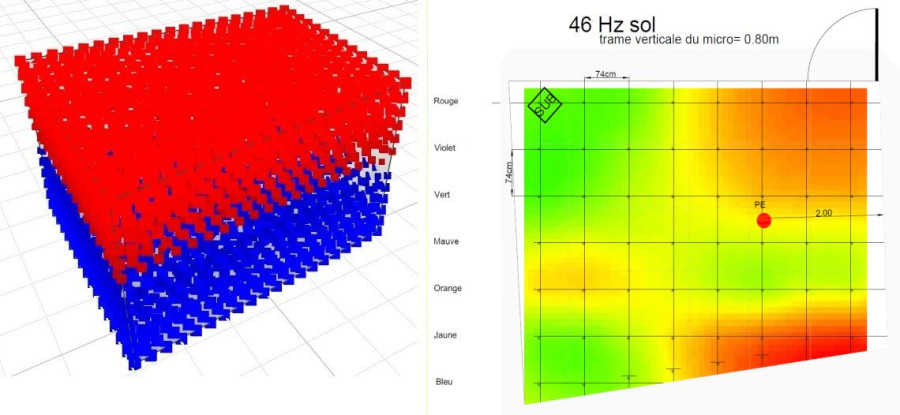 Comparaison 46Hz au sol_.jpg