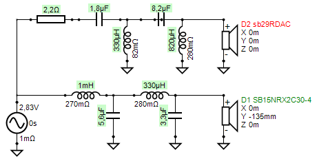 sb29 et pr ovale var4 XO-schema-4.png