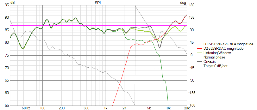 sb29 et pr ovale var4 SPL.png