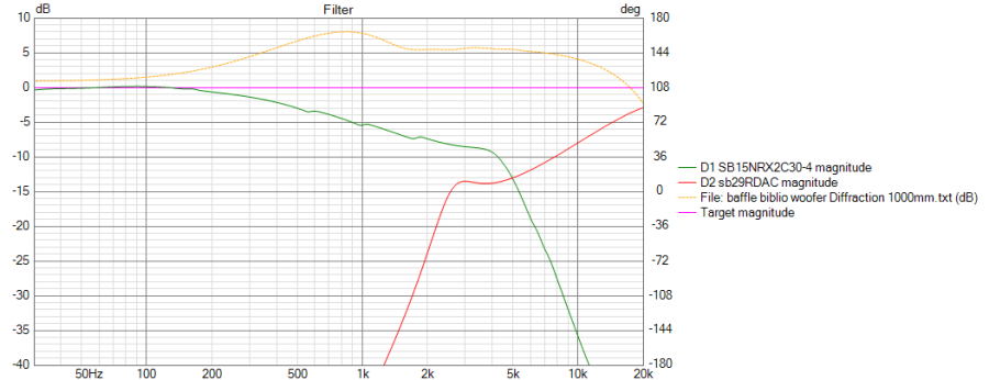 sb29 et pr ovale var4 Filter.png