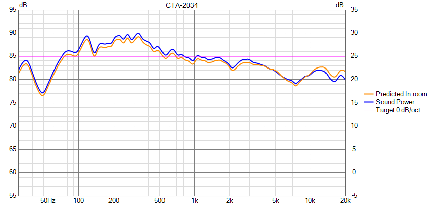 sb29 et pr ovale var4 CTA-2034.png
