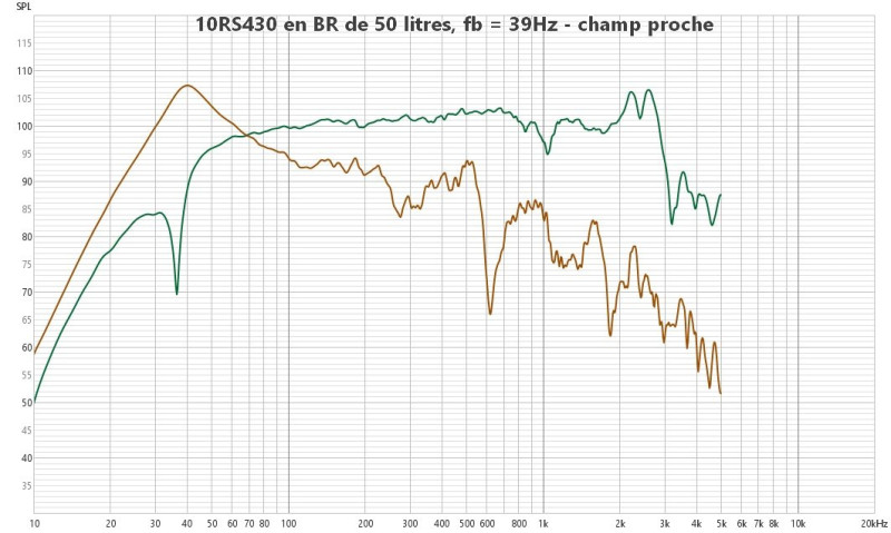 10RS430 Cône et évent champ proche.jpg