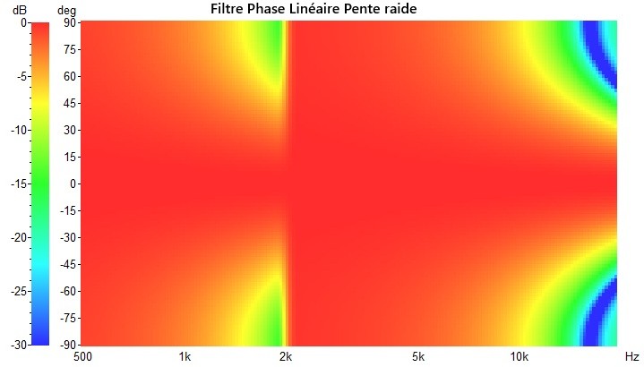 POLAR FIR 2000Hz.jpg