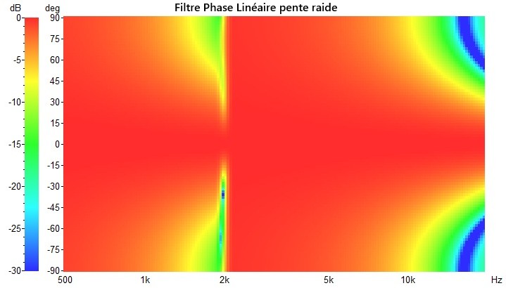 POLAR FIR 2000Hz 150mm.jpg