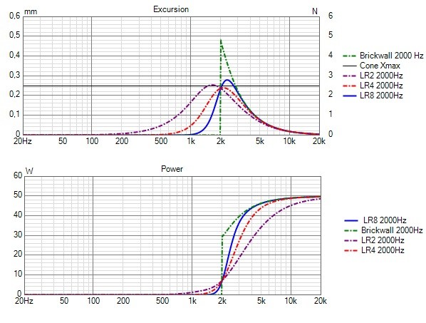Excursion vs Pente.jpg