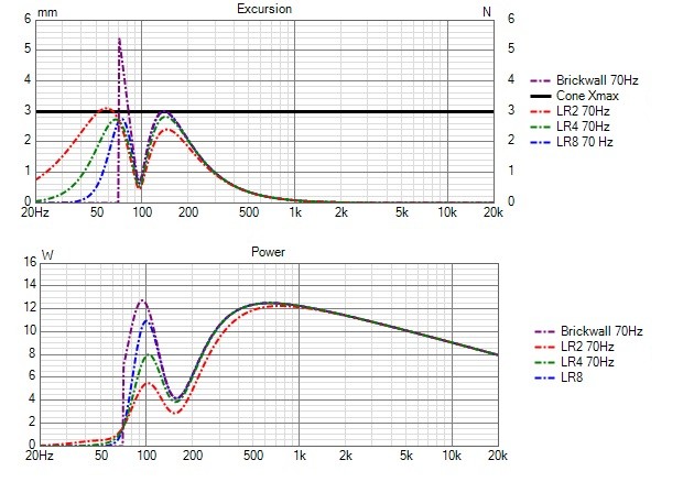 Cone Excursion vs pentes.jpg