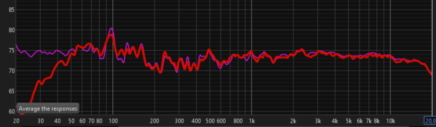 001 MMM vs multipoints.png