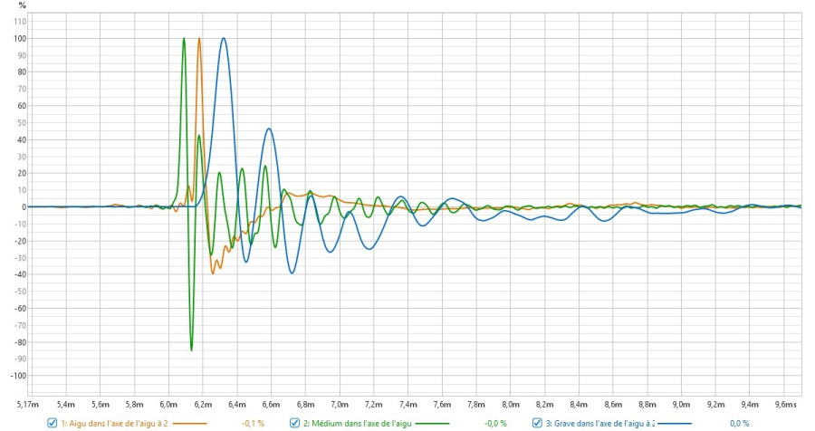 Centres emissifs.jpg