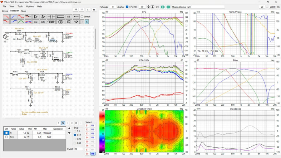 Pente raidie grave.jpg