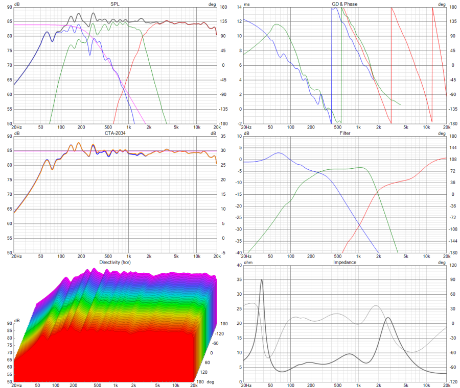 Full SB micro calibré 2 Six-pack.png
