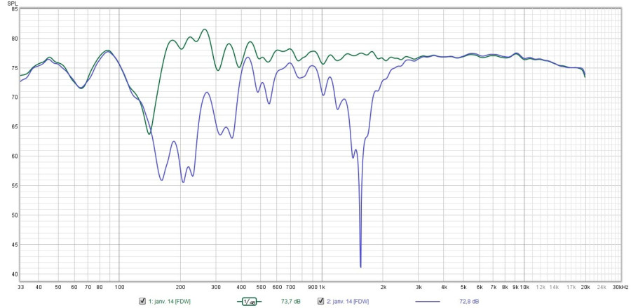 Mesure + reverse.jpg