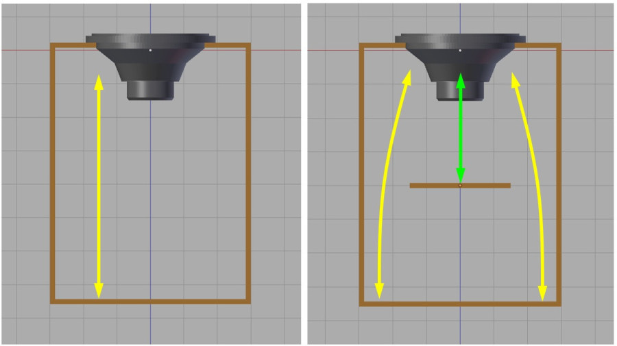 Ondes stationnaires.jpg