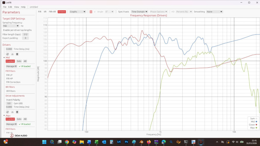 Importations brutes.jpg