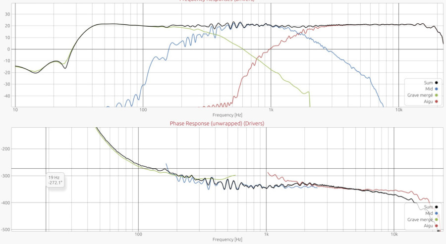 Réponse et phase from Wav.jpg
