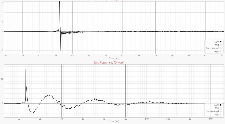 Impulsion et step from Wav.jpg