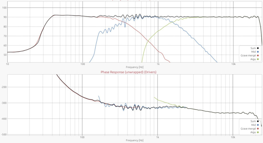 Reponse et phase from frd.jpg