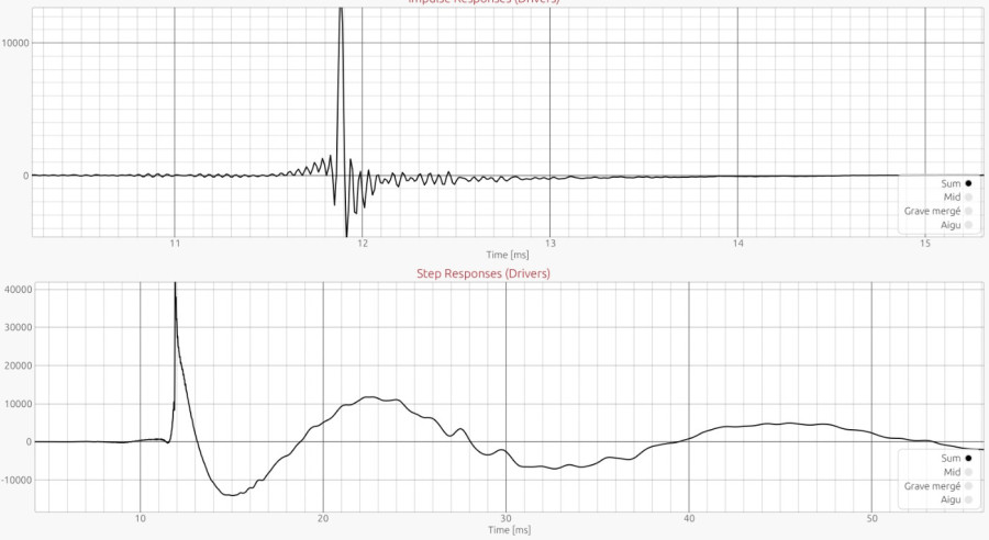 Impulsion et step from frd.jpg