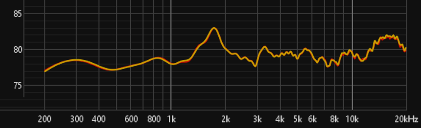 Session 2 event bouché.png