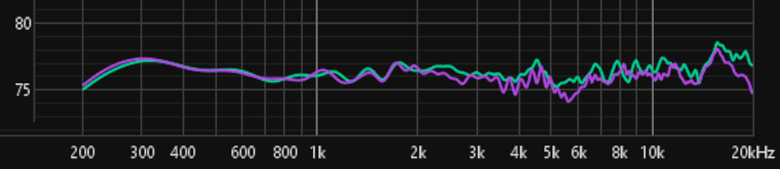 Session 2 neumann.png