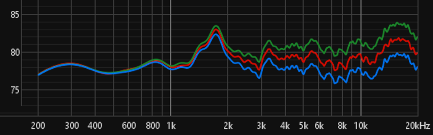 Session 2 treble trim.png