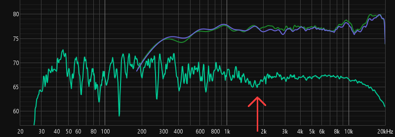 Anéchoique ou pas. 2png.png