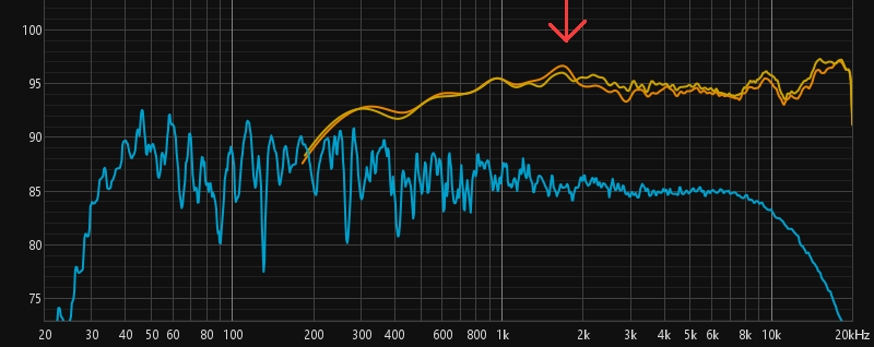 Anéchoique ou pas.png