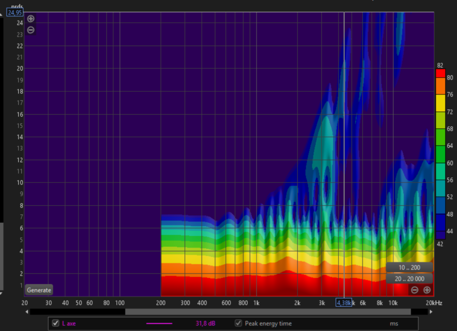 JBL305 burst decay L axe.png