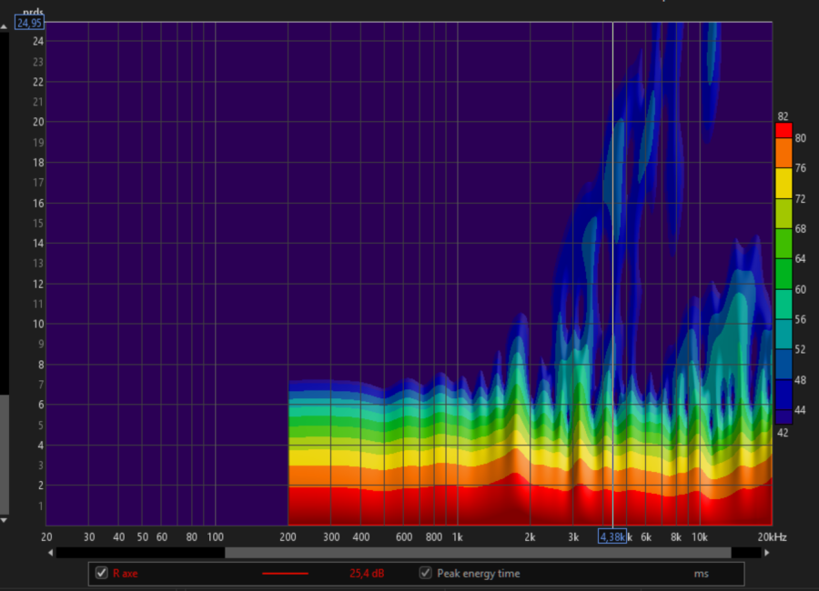 JBL305 burst decay R axe.png