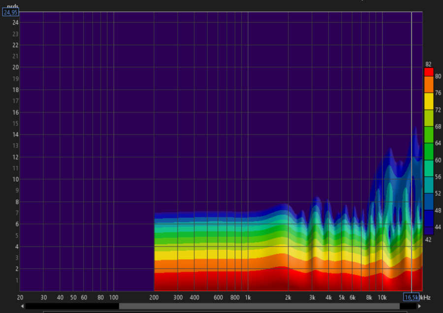 JBL305 burst decay L axe 1.8ms.png